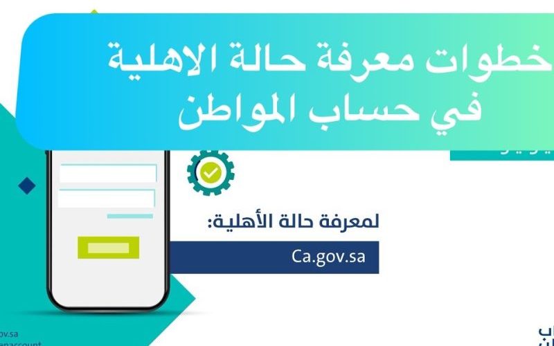 كيفية الاستعلام عن أهلية حساب المواطن 2024 الدفعة 74 وموعد الصرف