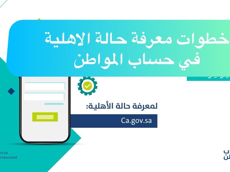 كيفية الاستعلام عن أهلية حساب المواطن 2024 الدفعة 74 وموعد الصرف