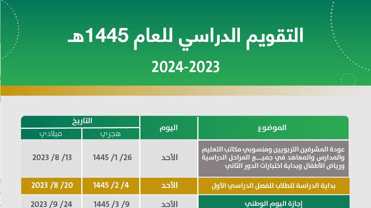 التقويم الدراسي الجديد في السعودية 2024.. إليك خريطة الإجازات المطولة