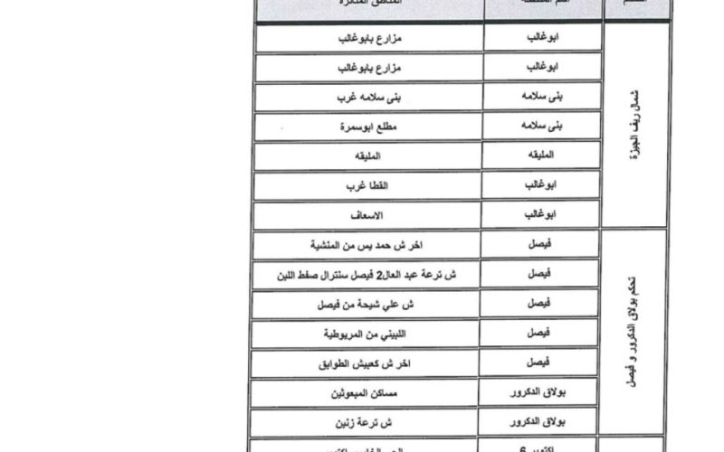 جدول مواعيد قطع الكهرباء الجديدة في الغربية والجيزة 2024: إليك التفاصيل كاملة