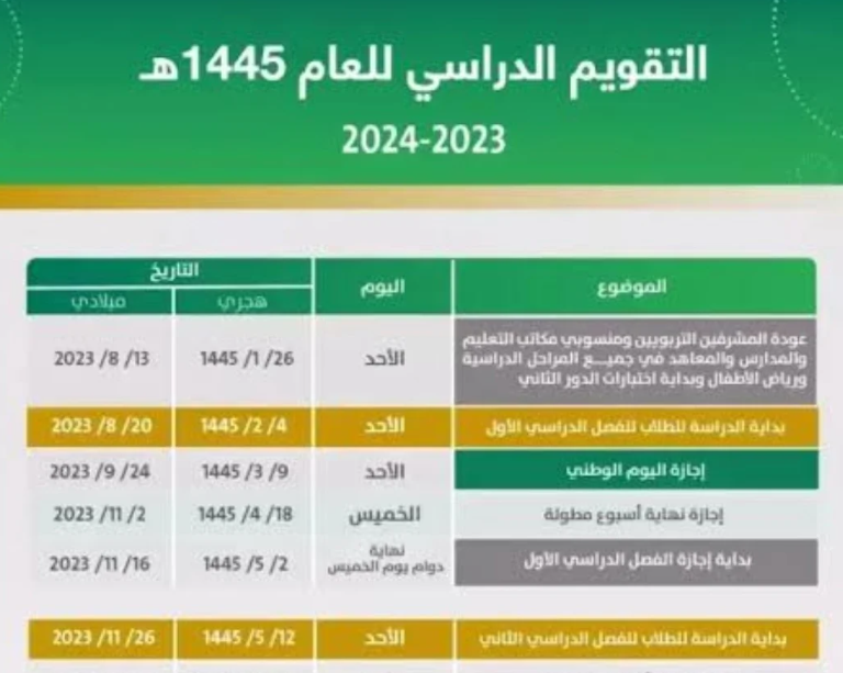 موعد انتهاء إجازة منتصف الفصل الدراسي الثاني 1445 في السعودية