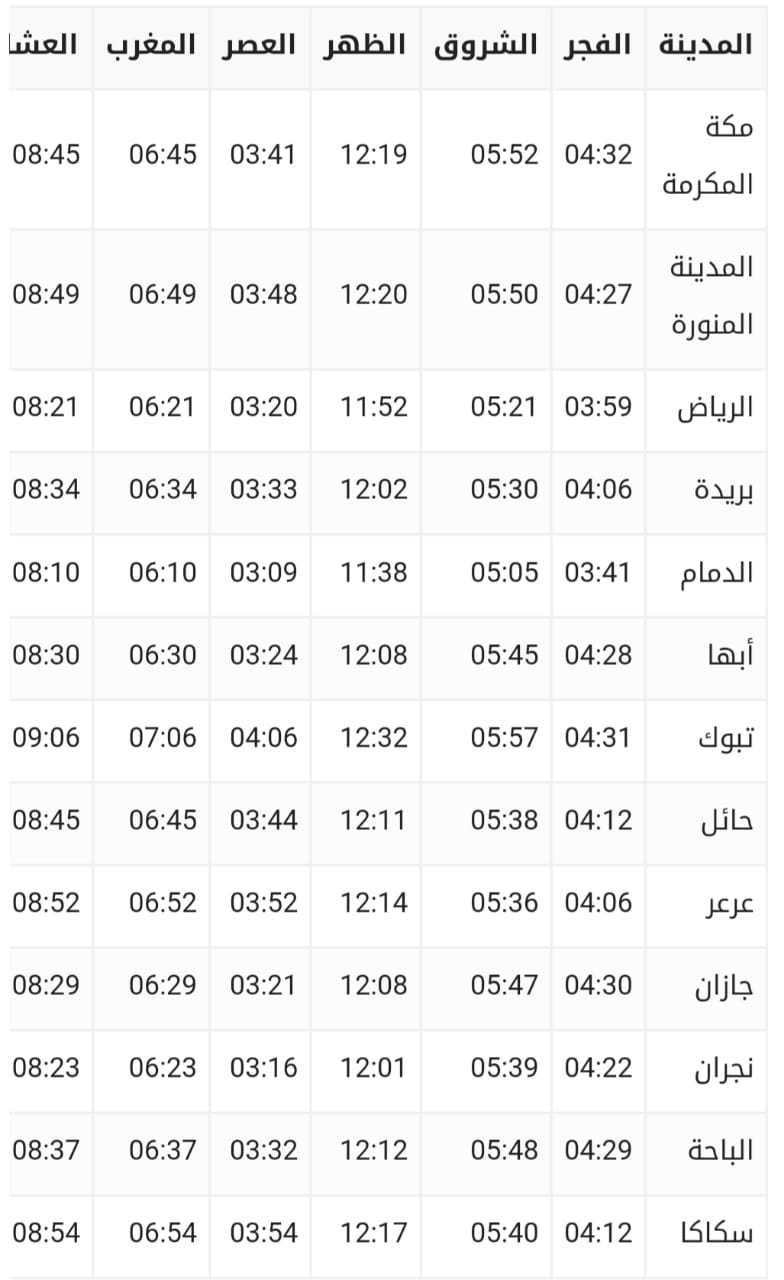 موعد اذان المغرب في الرياض اليوم 2024 و مواقيت الصلاة في المملكة العربية السعودية