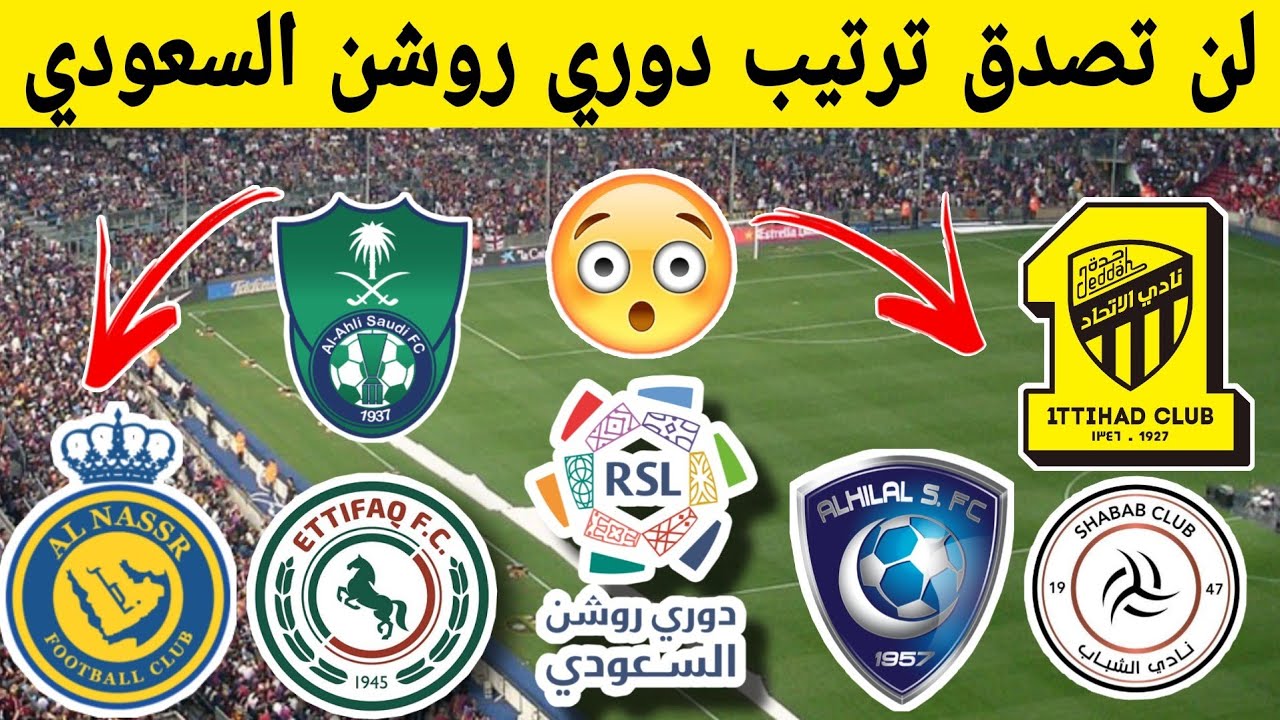 ترتيب الدوري السعودي 2024 بعد نتائج الجولة 17