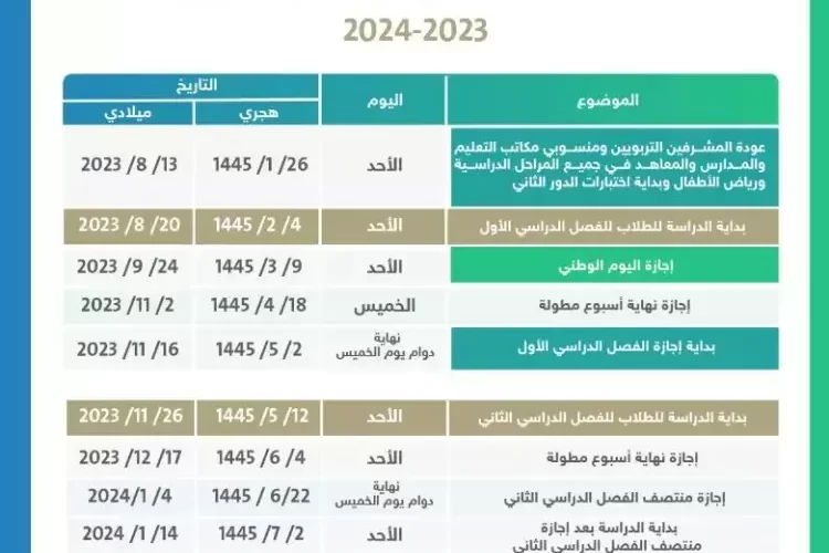 جدول اجازات الفصل الدراسي الثاني 1445 في السعودية