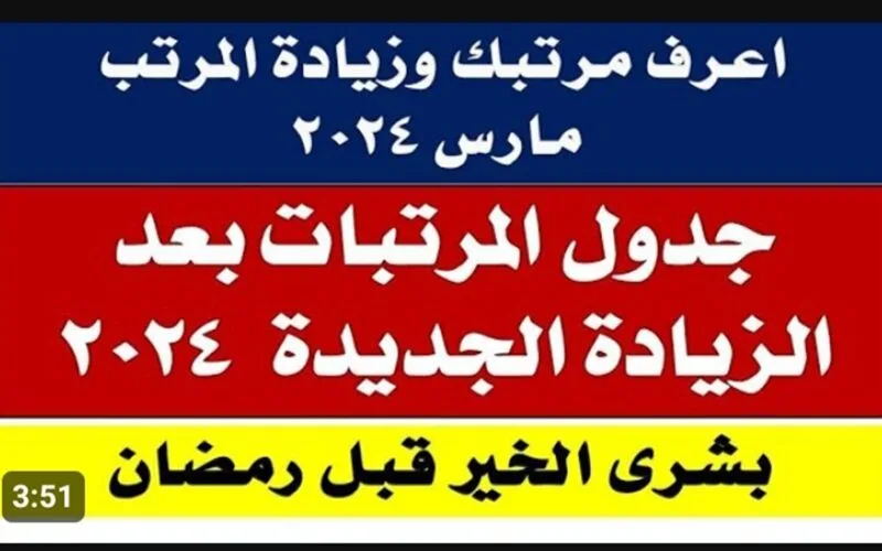 رسميًا: زيادة المرتبات 2024 | قيمتها وموعد تطبيقها | وزارة المالية