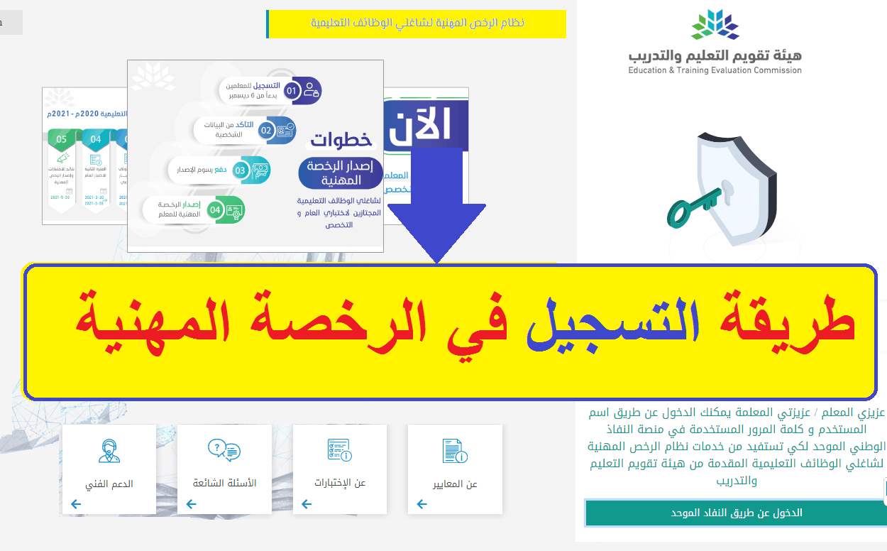 كيفية إصدار الرخصة المهنية للمعلمين والمعلمات والشروط المطلوبة: دليل شامل