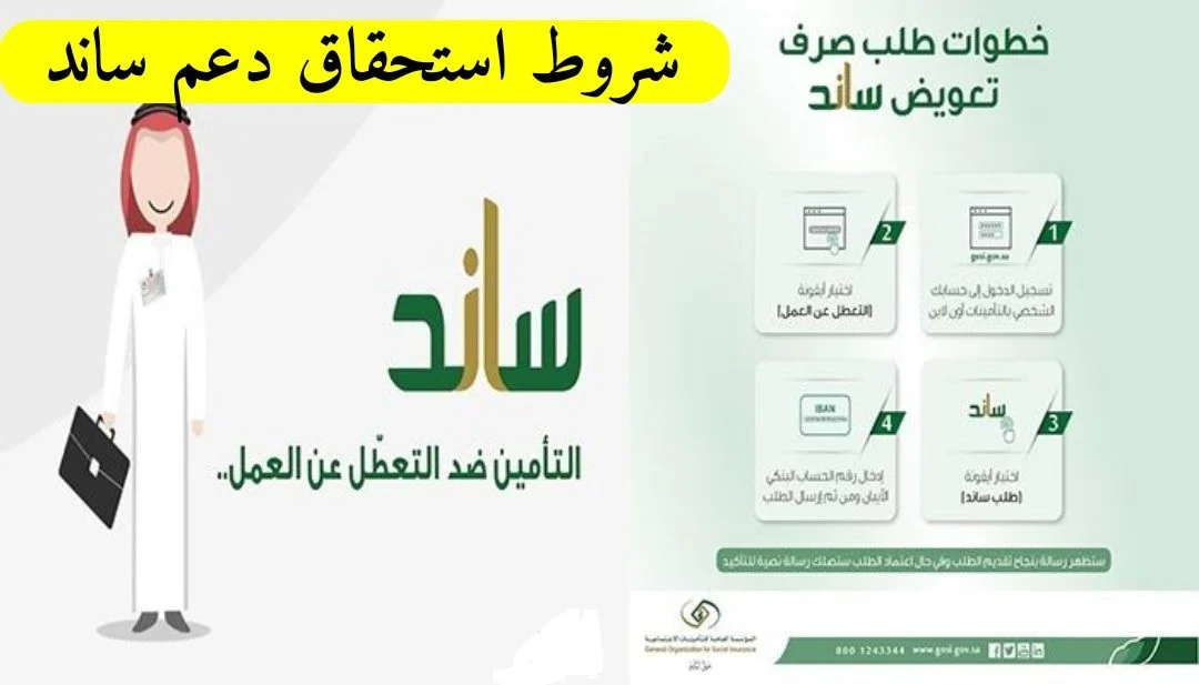 الاستعلام عن أهلية ساند من التأمينات الاجتماعية: شروط الدعم وخطوات الاستعلام