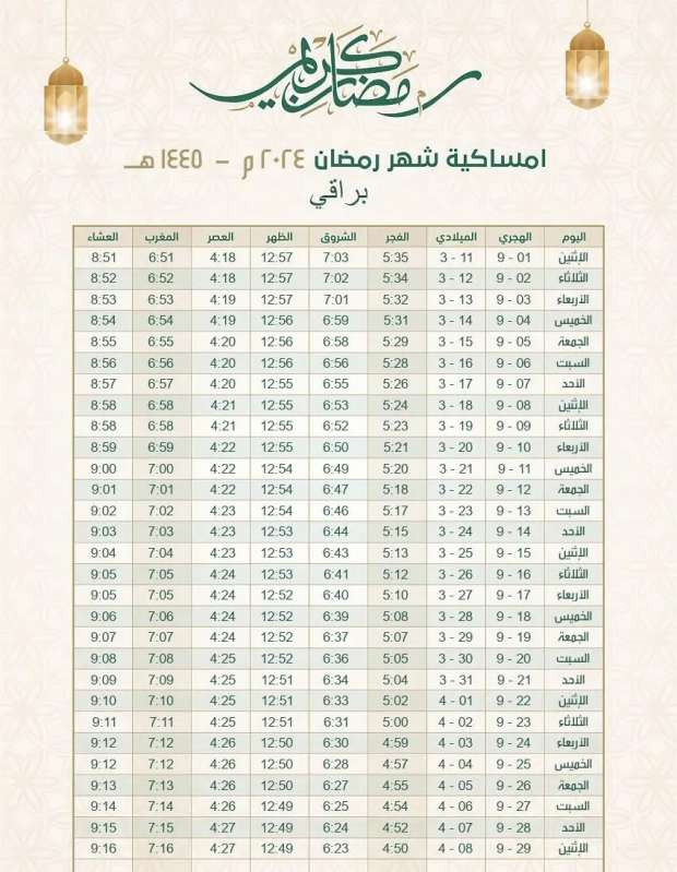 مواعيد الإفطار في شهر رمضان 2024 وعدد ساعات الصيام