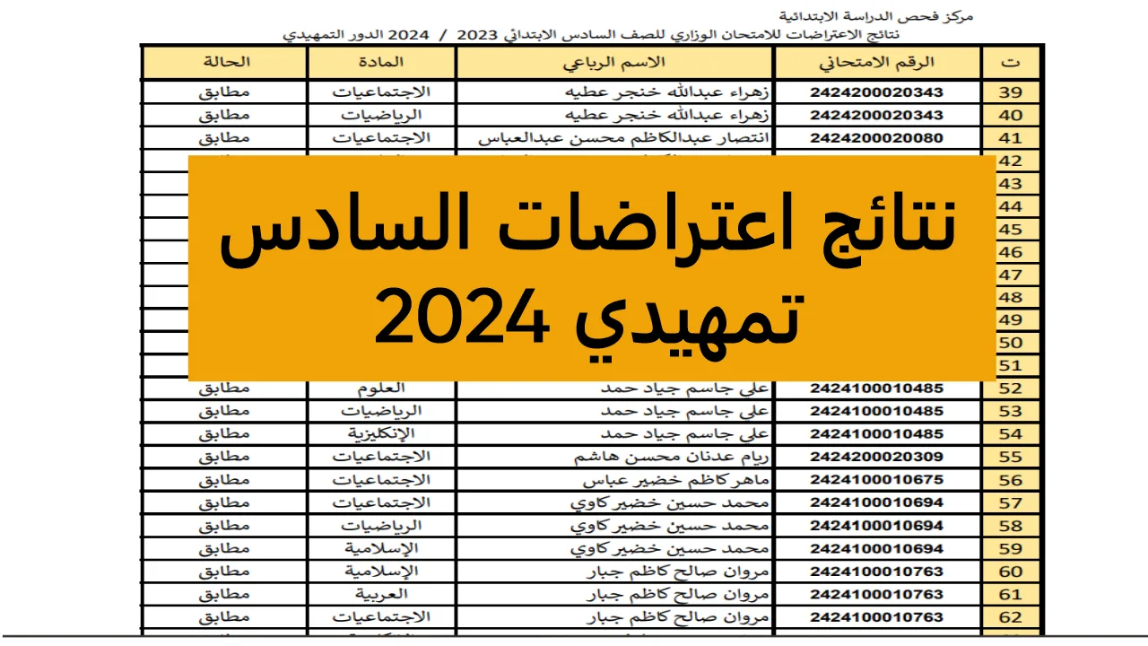 رابط استخراج نتائج اعتراضات السادس تمهيدي 2024 العراق