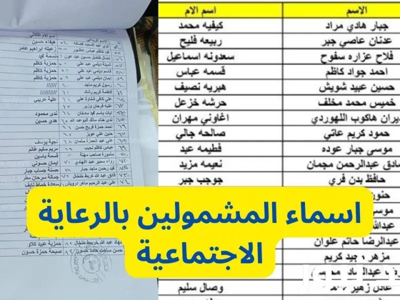 أسماء المشمولين بالرعاية الاجتماعية الوجبة الأخيرة 2024 منصة مظلتي الوجبة السابعة والشروط المطلوبة