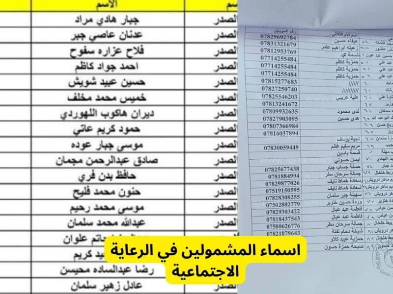 كشف أسماء المشمولين في الرعاية الاجتماعية.. شروط الحصول على الدعم