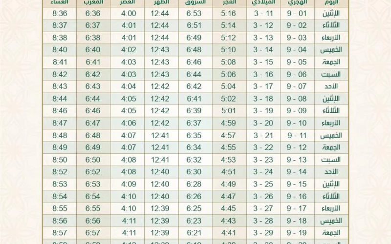 اليـكم امساكية شهر رمضان فى العراق 2024 لمعرفة مواقيت صلاة الفجر والمغرب كل المحافظات