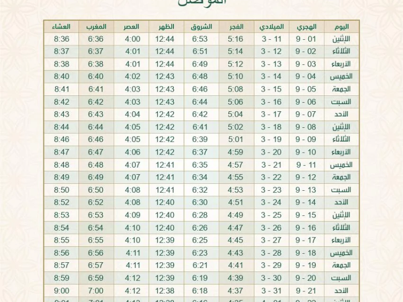 اليـكم امساكية شهر رمضان فى العراق 2024 لمعرفة مواقيت صلاة الفجر والمغرب كل المحافظات