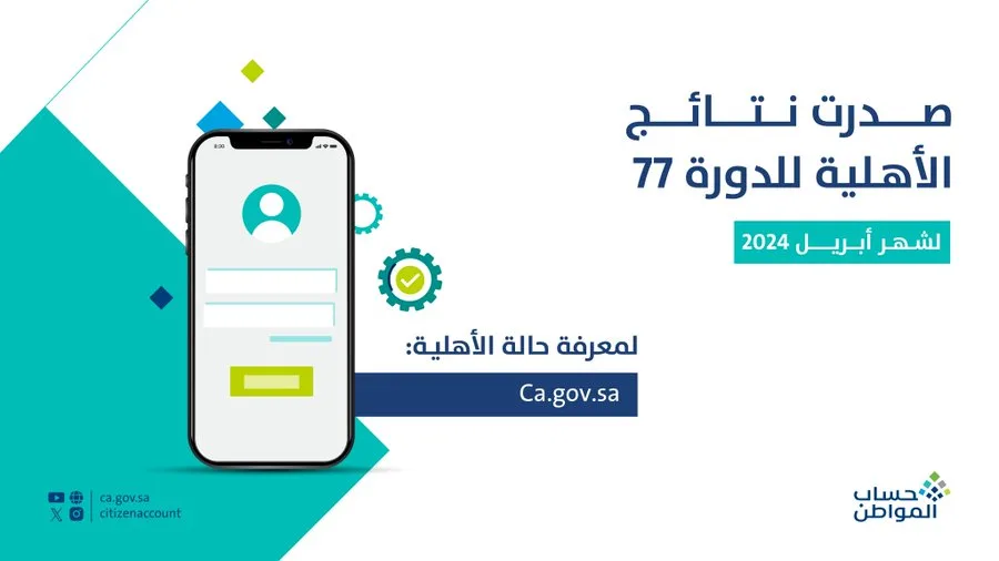 تبكير موعد صرف رواتب حساب المواطن الدفعة 77 لشهر إبريل 2024