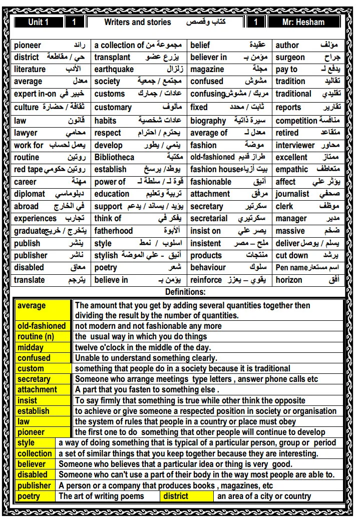 مذكرة لغة انجليزية للصف الثالث الثانوى