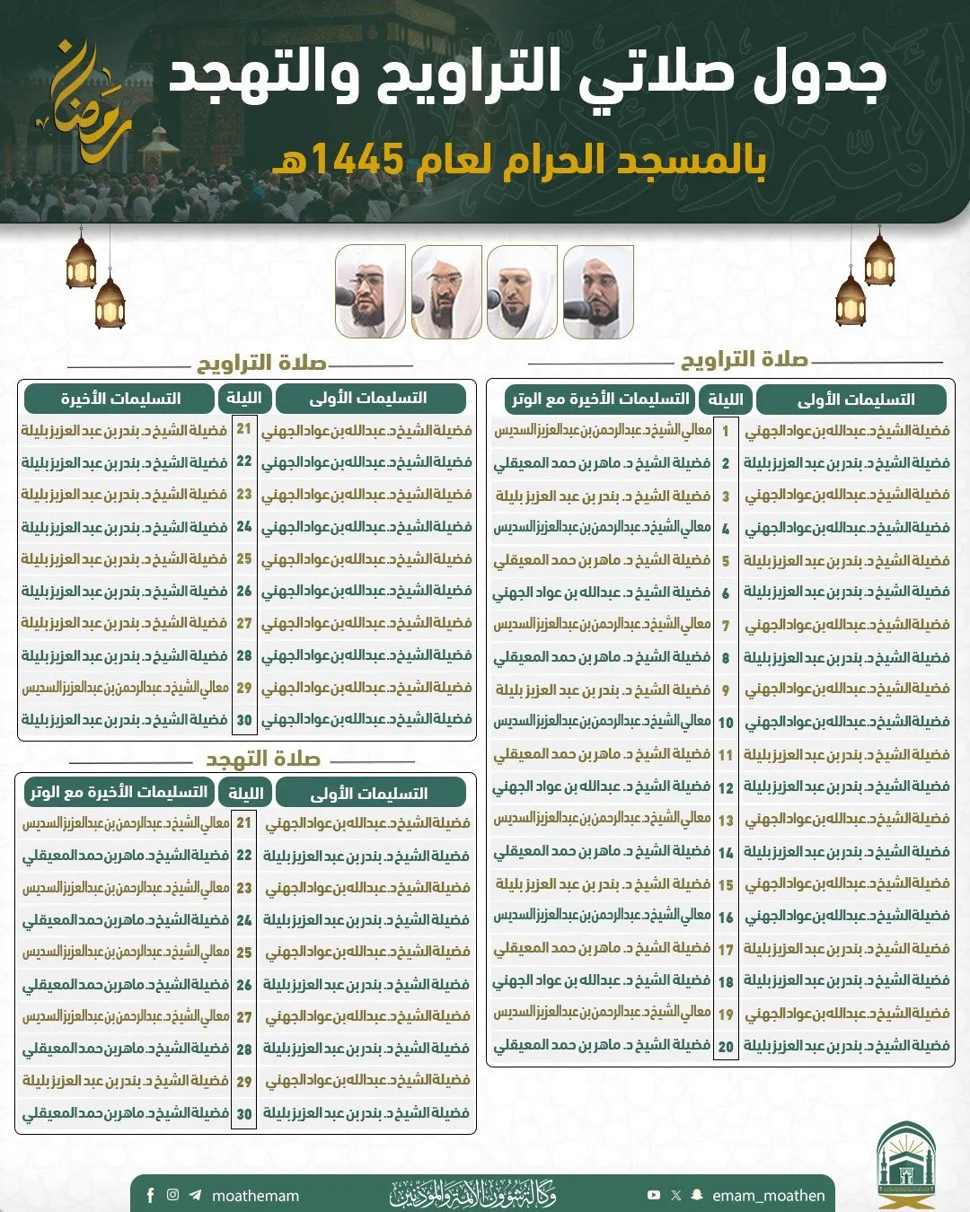 جدول أسماء أئمة صلاة التراويح في الحرم المكي 1445-2024