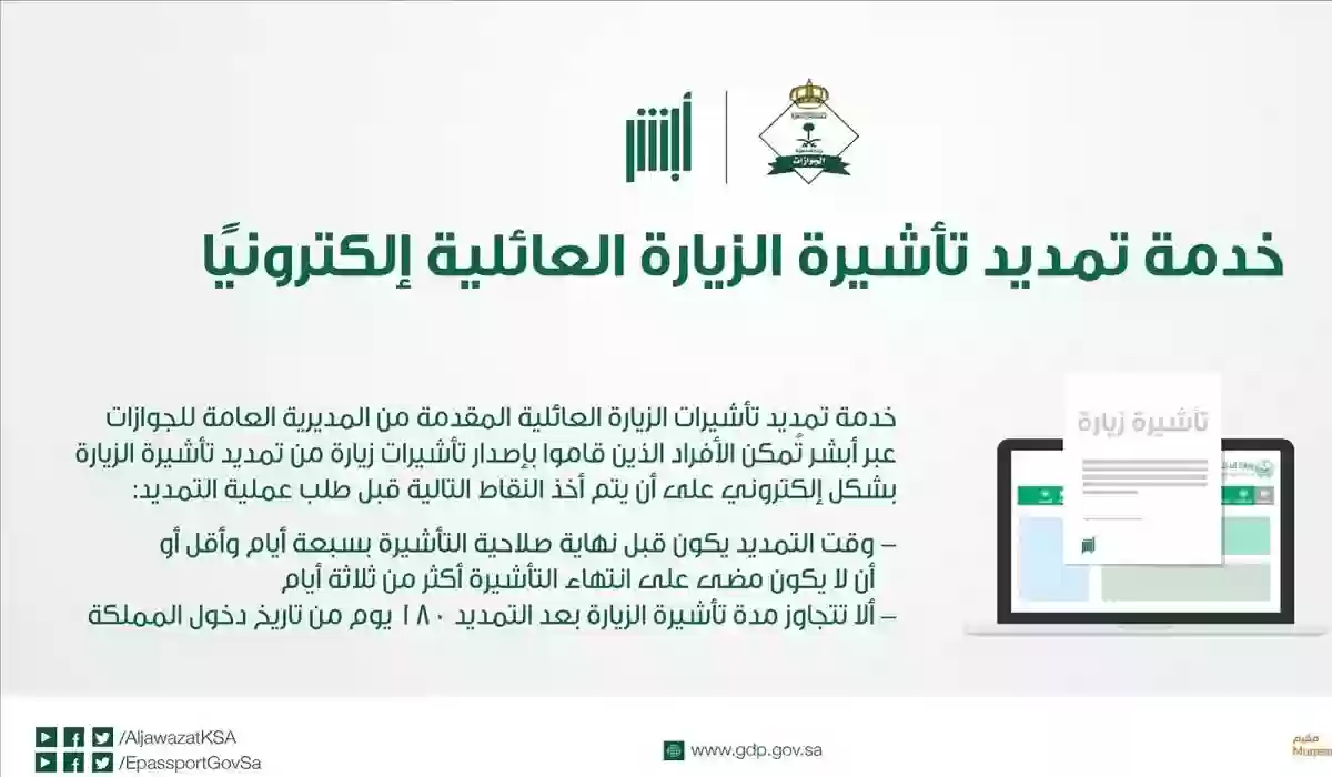 شروط تمديد تأشيرة الزيارة العائلية في السعودية 1445