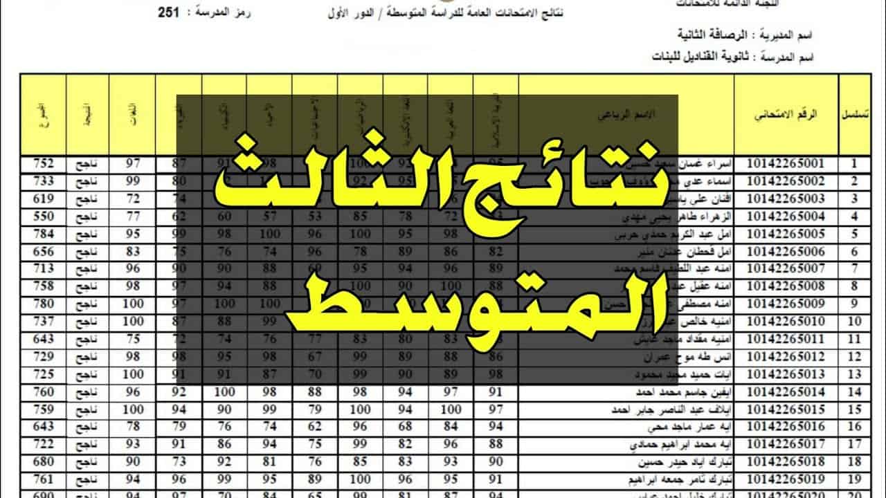 رابط نتائج الثالث المتوسط الدور الاول في العراق 2024