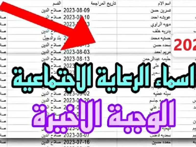 رابط الاستعلام عن اسماء الرعاية الاجتماعية الوجبة الأخيرة 2024 مظلتي pdf ابحث عن اسمك