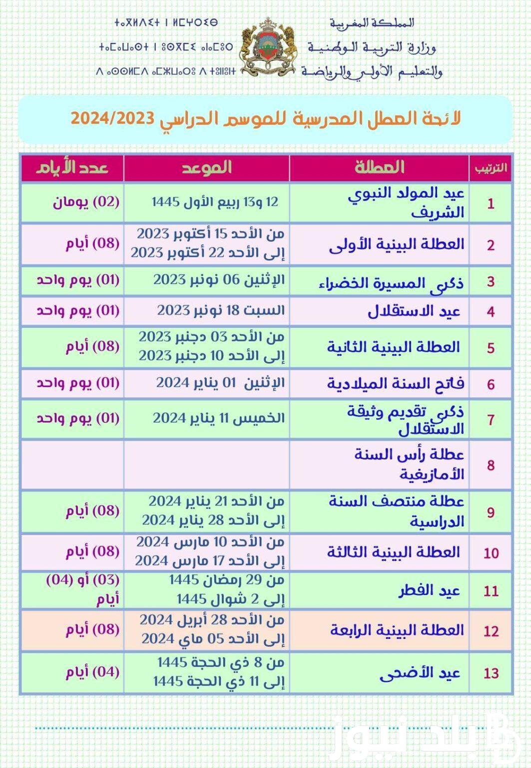 وزارة التربية الوطنية تعلن عن جدول عطلة المدرسية 2024