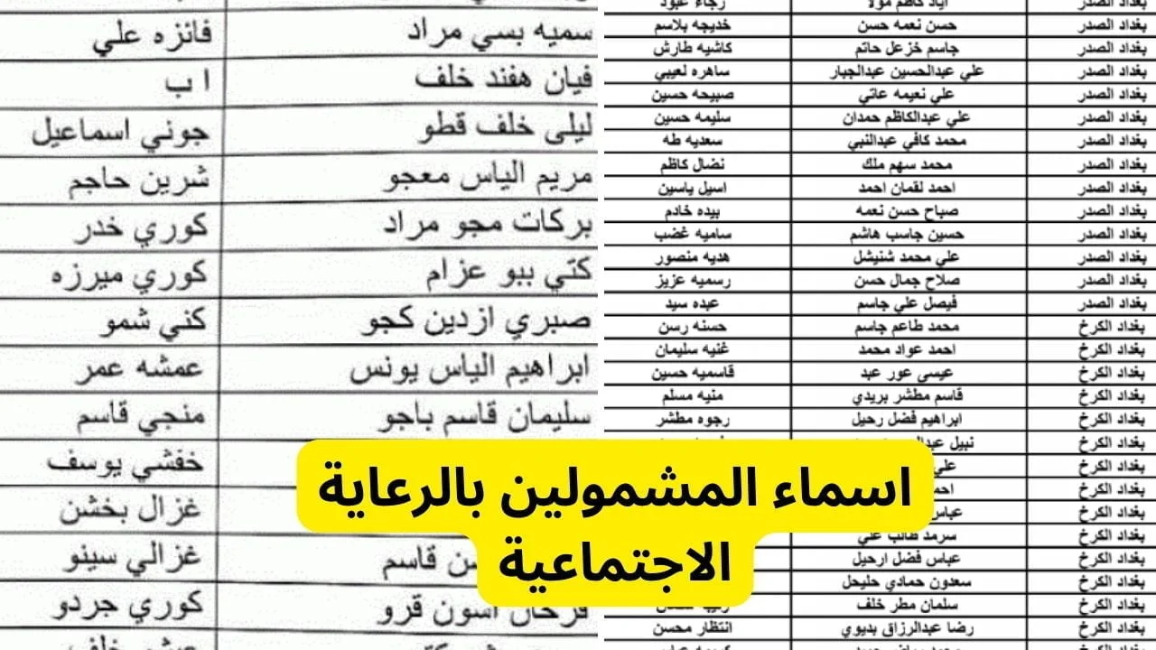 كشوفات اسماء المشمولين بالرعاية الاجتماعية الوجبة الأخيرة العراق