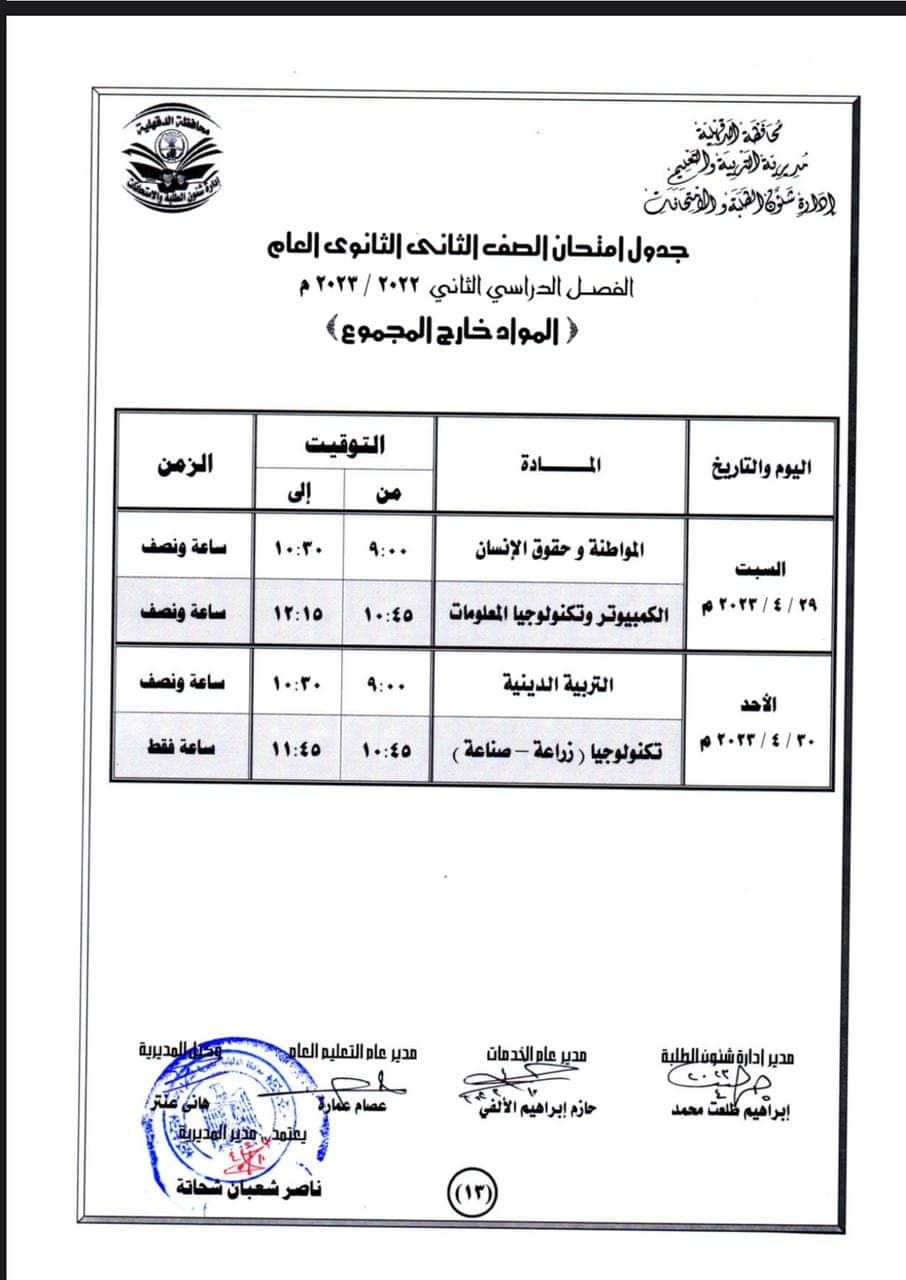 إليكم جدول امتحانات الابتدائية 2024 الترم الثاني لجميع الصفوف