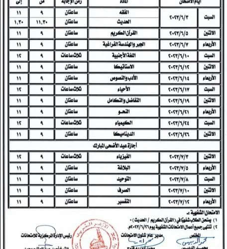 عاجل جدول امتحانات الثانوية الأزهرية 2024 علمي وادبي رسميا