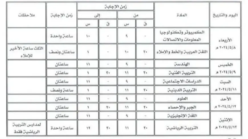 جدول امتحانات الصف الثالث الاعدادي ترم تاني 2024